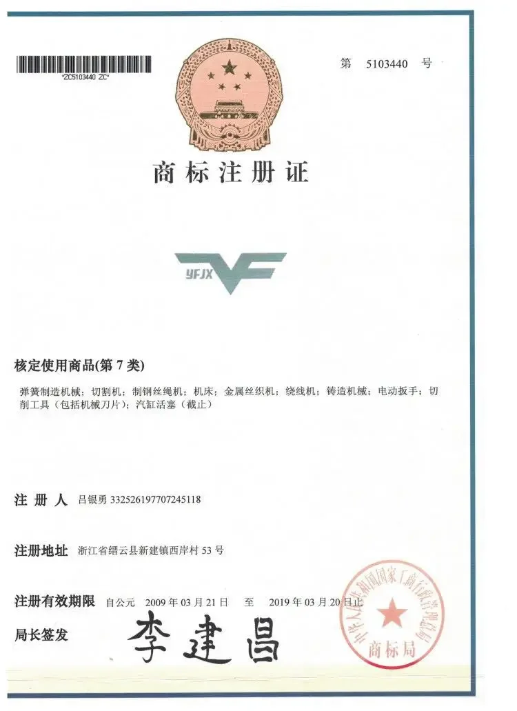 Trademarks