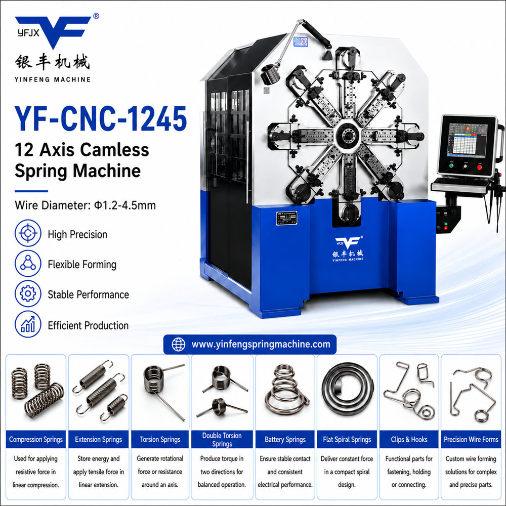 yf-cnc-1245-cnc-camless-spring-forming-machine