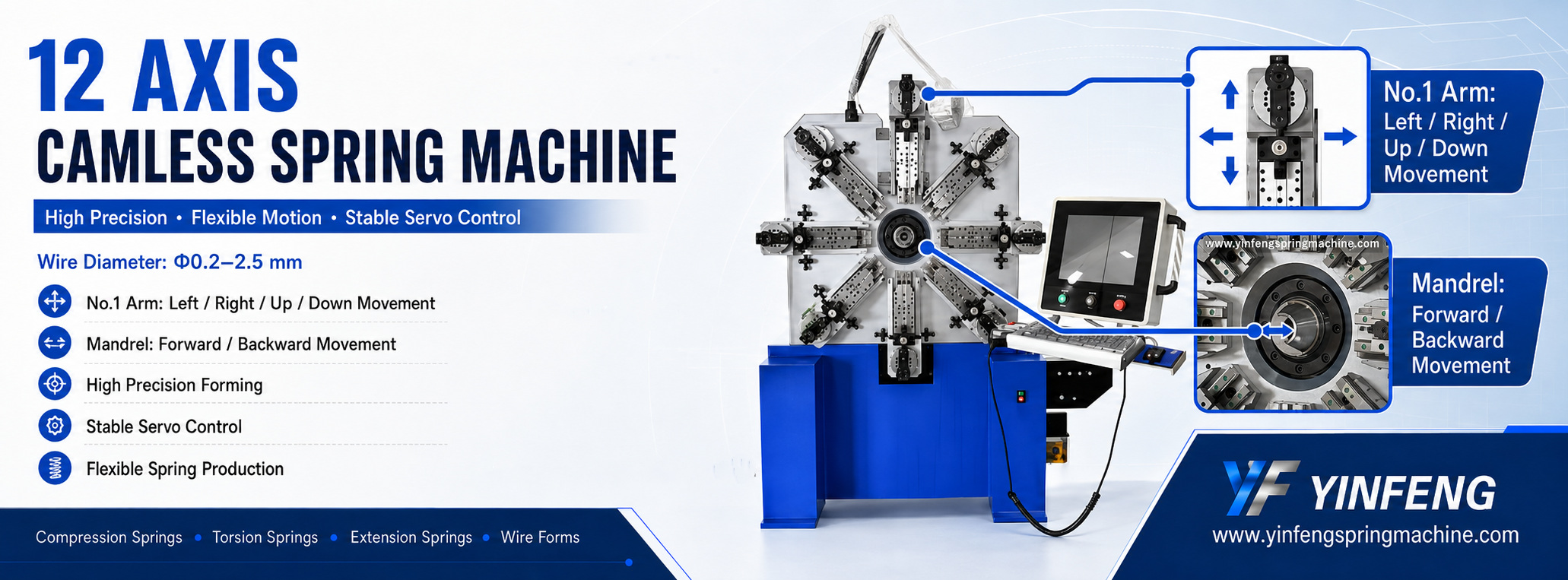12 Axis Camless Spring Machine Yinfeng