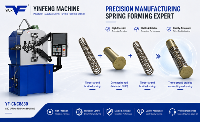 yf-cnc-8630-3-wire-braided-linkage-spring-making-machine.jpg yf-cnc-8630-3-wire-braided-linkage-spring-making-machine.jpg